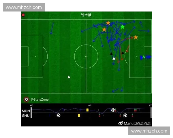 以防线压迫为核心的战术策略研究与实践应用分析