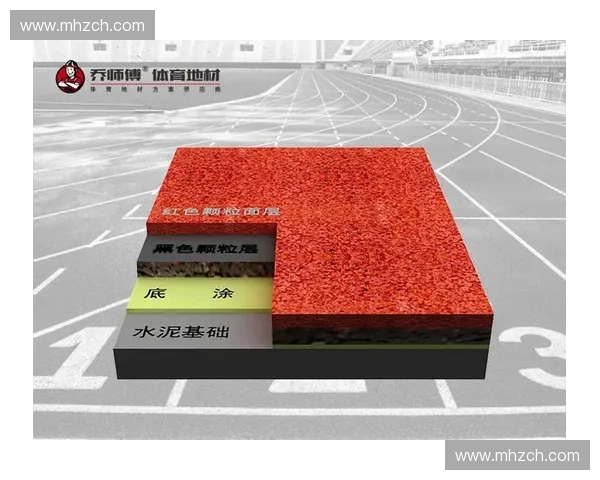 优化场地维护管理提升效率与使用体验的创新策略分析