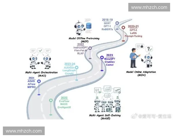 构建体育短视频全链路生态的创新模式与未来持续增长路径深度探索