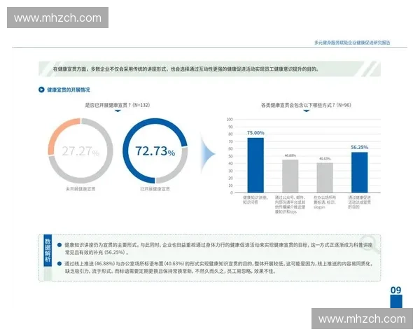 以血氧监测为核心的智能健康管理与疾病预警新模式探索应用研究综述
