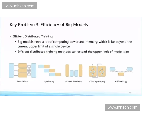 以速度维持为核心的高效运行与长期稳定控制新范式探索
