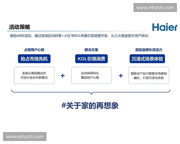 体育品牌传播策略创新与市场影响力提升的双重路径探索